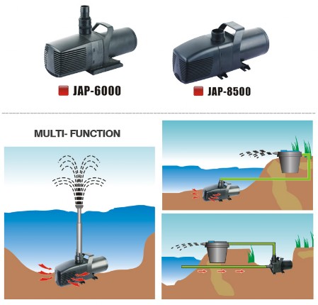 Для создания фонтана, ручья, каскада, водопада